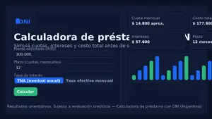 Préstamo solo con DNI: calculadora online