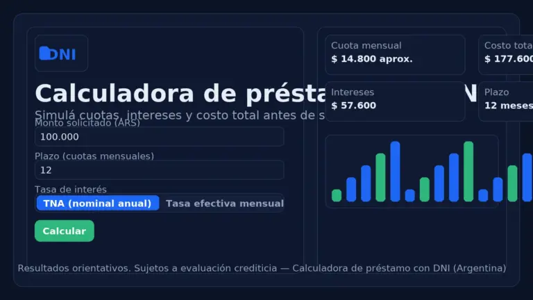 Préstamo solo con DNI: calculadora online